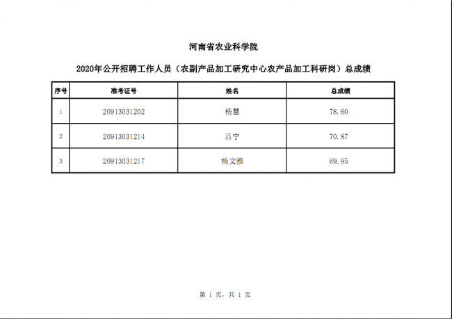 陕西省总人口为多少2020年_陕西省2020年一分一段(3)