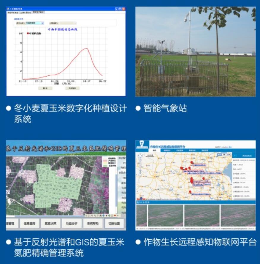 农业信息.jpg